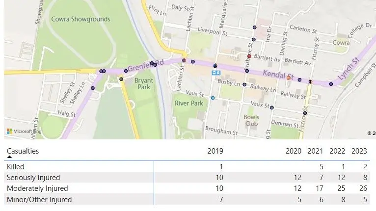 Kendal Street to go slow