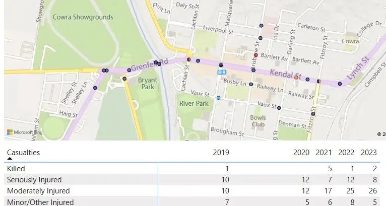 Kendal Street to go slow