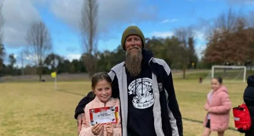 Players of the week through the season