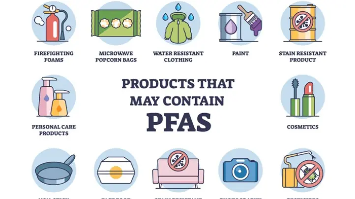 New PFAS rules for landfills and sewage treatment plants